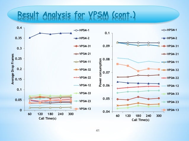 Wimax stands for picture