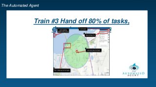 The Automated Agent
Train #3 Hand off 80% of tasks,
done to your specs
 