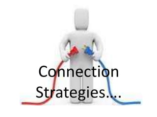 Connection
Strategies….
 
