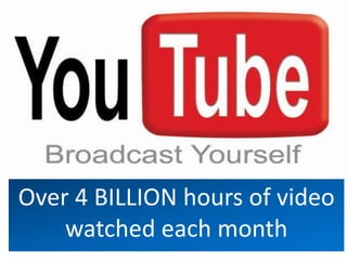 Over 4 BILLION hours of video
watched each month
 
