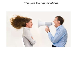 Effective Communications
Tone of Voice
Body Language
Source: Albert Mehrabian, UCLA
 