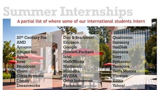 Summer Internships
A partial list of where some of our international students intern
20th Century Fox
AMD
Amazon
Amgen Inc.
Apple
Bose
Broadcom
Cisco
Citrix Systems
Disney
Dreamworks
Dun & Bradstreet
Ericsson
Google
Hewlett-Packard
Intel
MathWorks
Medtronic
Motorola
NVIDIA
Orbit Industries
Panasonic
Qualcomm
Samsung
SanDisk
Siemens
Sony
Symantec
Tenacore
Tesla Motors
Vmware
Xilinx
Yahoo!
 