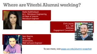 Where areViterbi Alumni working?
Nadia Kadkhodayan
M.S., Petroleum Engineering
US Dept of Interior
Petroleum Engineer
Chris Laures
M.S., SAE
McKinsey
Engagement Consultant
Sam Sharma
M.S., SAE
Dreamworks
R&D Software Engineer
To see more, visit gapp.usc.edu/alumni-snapshot
 