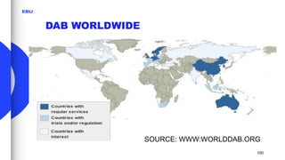 DAB WORLDWIDE




                SOURCE: WWW:WORLDDAB.ORG
                                       100
 