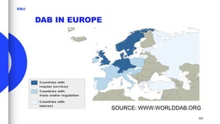 DAB IN EUROPE




                SOURCE: WWW:WORLDDAB.ORG
                                       101
 