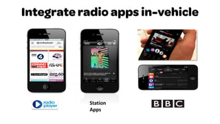 Station
Apps
 
