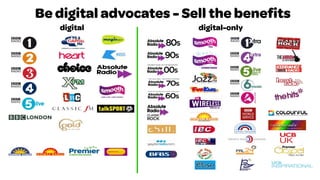 Drive 2 Digital November 2012