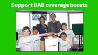 Drive 2 Digital November 2012