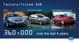 Factory-fitted DAB
2008       2010 Ford C-MAX    2011 All-New Ford Focus




360,000             over the last 4 years
 