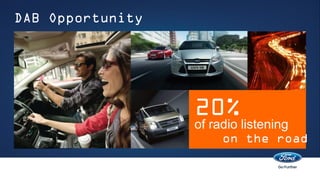 DAB Opportunity




                  20%
                  of radio listening
                       on the road
 