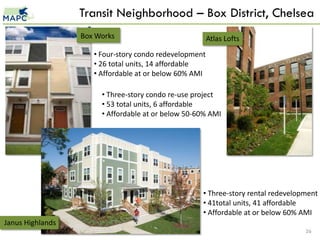 Transit Neighborhood – Box District, Chelsea
                  Box Works                             Atlas Lofts
                     • Four-story condo redevelopment
                     • 26 total units, 14 affordable
                     • Affordable at or below 60% AMI

                       • Three-story condo re-use project
                       • 53 total units, 6 affordable
                       • Affordable at or below 50-60% AMI




                                                    • Three-story rental redevelopment
                                                    • 41total units, 41 affordable
                                                    • Affordable at or below 60% AMI
Janus Highlands
                                                                                  26
 