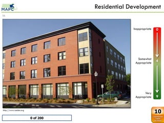 Residential Development
36



                                                    Inappropriate   0
                 Brick Apt
             0          0
             1          1
             2          2
             3          3
             4          4
             5          5                             Somewhat
             6          6
                                                     Appropriate    4
             7          7
             8          8
             9          9




                                                           Very
                                                     Appropriate    9


http://www.rseden.org
                                                                    10
                            0 of 200
 