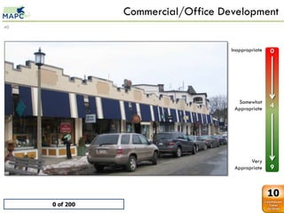 Commercial/Office Development
40



                                             Inappropriate   0
         Newton 1
     0    0
     1    1
     2    2
     3    3
     4    4
     5    5                                    Somewhat
     6    6
                                              Appropriate    4
     7    7
     8    8
     9    9




                                                    Very
                                              Appropriate    9


                                                             10
              0 of 200
 