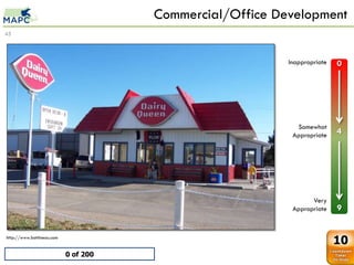 Commercial/Office Development
45



                                                          Inappropriate   0
                     Dairy Queen
             0         0
             1         1
             2         2
             3         3
             4         4
             5         5                                    Somewhat
             6         6
                                                           Appropriate    4
             7         7
             8         8
             9         9




                                                                 Very
                                                           Appropriate    9


http://www.bottineau.com
                                                                          10
                           0 of 200
 