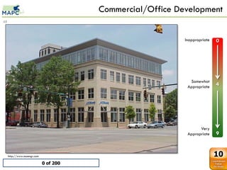 Commercial/Office Development
48



                                                            Inappropriate   0
              Trad. Office Brick
               0        0
               1        1
               2        2
               3        3
               4        4
               5        5                                     Somewhat
               6        6
                                                             Appropriate    4
               7        7
               8        8
               9        9




                                                                   Very
                                                             Appropriate    9


     http://www.maengr.com                                                  10
                             0 of 200
 