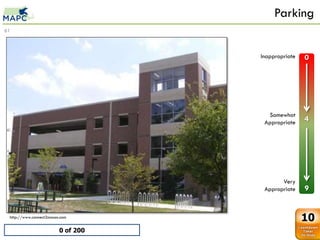 Parking
61



                                    Inappropriate   0

            0        0



             Parking deck 1
            1        1
            2        2
            3        3
            4        4
            5        5                Somewhat
            6        6
                                     Appropriate    4
            7        7
            8        8
            9        9




                                           Very
                                     Appropriate    9


 http://www.connect2mason.com
                                                    10
                         0 of 200
 