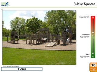 Public Spaces
66



                                            Inappropriate   0

                0
                         Playground
                          0
                1         1
                2         2
                3         3
                4         4
                5         5                   Somewhat
                6         6
                                             Appropriate    4
                7         7
                8         8
                9         9




                                                   Very
                                             Appropriate    9


     http://bayport.govoffice.com                           10
                              0 of 200
 