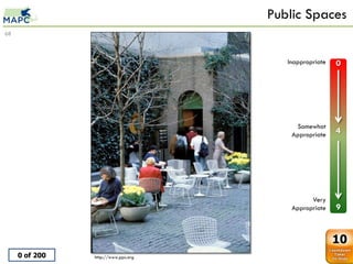 Public Spaces
68



                                            Inappropriate   0

          0
                Pocket Park
                0
          1     1
          2     2
          3     3
          4     4
          5     5                             Somewhat
          6     6
                                             Appropriate    4
          7     7
          8     8
          9     9




                                                   Very
                                             Appropriate    9


                                                            10
     0 of 200       http://www.pps.org
 