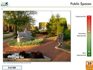 Public Spaces
69



                                                              Inappropriate   0

                0
                         Minii Plaza
                         0
                1        1
                2        2
                3        3
                4        4
                5        5                                      Somewhat
                6        6
                                                               Appropriate    4
                7        7
                8        8
                9        9




                                                                     Very
                                                               Appropriate    9


     http://transformationalcemeterydesign.wordpress.com
                                                                              10
              0 of 200
 