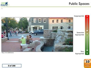 Public Spaces
71



                                            Inappropriate   0

              0           0
                              Fountain
              1           1
              2           2
              3           3
              4           4
              5           5                   Somewhat
              6           6
                                             Appropriate    4
              7           7
              8           8
              9           9




                                                   Very
http://www.dublin.oh.us
                                             Appropriate    9


                                                            10
            0 of 200
 