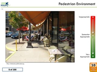 Pedestrian Environment
78



                                                    Inappropriate   0

      Street café minnesota
          0         0
          1         1
          2         2
          3         3
          4         4
          5         5                                 Somewhat
          6         6
                                                     Appropriate    4
          7         7
          8         8
          9         9




                                                           Very
                                                     Appropriate    9

     http://minnesota.publicradio.org
                                                                    10
        0 of 200
 