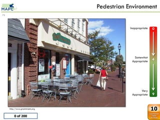 Pedestrian Environment
79



                                               Inappropriate   0

       Street café brick side
            0        0
            1        1
            2        2
            3        3
            4        4
            5        5                           Somewhat
            6        6
                                                Appropriate    4
            7        7
            8        8
            9        9




                                                      Very
                                                Appropriate    9


     http://www.greatstreets.org                               10
         0 of 200
 