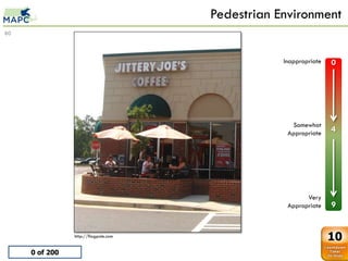 Pedestrian Environment
80



                                                  Inappropriate   0

      0    0
                Jittery Joes
      1    1
      2    2
      3    3
      4    4
      5    5                                        Somewhat
      6    6
                                                   Appropriate    4
      7    7
      8    8
      9    9




                                                         Very
                                                   Appropriate    9


                http://flagpole.com
                                                                  10
     0 of 200
 