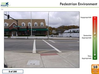 Pedestrian Environment
84



                                            Inappropriate   0

      0    0
                Reg. crossing
      1    1
      2    2
      3    3
      4    4
      5    5                                  Somewhat
      6    6
                                             Appropriate    4
      7    7
      8    8
      9    9




                                                   Very
                                             Appropriate    9


                                                            10
     0 of 200
 