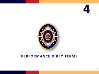 4


P E R FO R M A N C E & K E Y T E R M S


                                             29
 