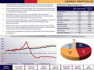 ENERGY PORTFOLIO
         Traditional energy currently satisfies 96% of world demand & will remain a dominant                                   KEY STATISTICS
         source of energy, accounting for 77% of the demand increase from 2007-2030 (IEA)
                                                                                                                                                                 DJ UBS Energy
         Total energy demand to increase 50% by 2030: direct result of global population growth                                          EWF –Energy Portfolio
                                                                                                                                                                     Index
         at an unprecedented rate of 79 million people per year combined with dramatic increase
         in consumption of developing nations                                                          YTD As Of June 31                        1.09%              -13.98%

         What happens when China and India “turn on the lights?” Chinese fossil fuel                   2009 Return                              14.07%              -5.45%
         consumption doubled in past decade and after 2025 will likely be the world’s leading          2008 Return                              7.13%              -48.12%
         consumer, India is set to replace Japan as third largest consumer                             2007 Return                              11.97%              15.34%
         World will need 64 mbpd new capacity… equivalent of 6 new Saudi Arabias: $26 trillion in Aggr. AUM / Market Cap                        $ 418m               N/A
         new investment will be needed to build, maintain and replace global energy               Up Months %                                    67%                 50%
         infrastructure by 2030
                                                                                                       Downside Deviation                       3.44%               26.34%
         We believe some of the most significant opportunities are in what we call the “Bridge
                                                                                                       Annualized Volatility                    7.16%               32.78%
         period”, where traditional energy becomes cleaner and more efficient, while alternative
         energy becomes more cost efficient and more easily accessible.                                Annualized Sharpe Ratio                    1.2                -0.6
                                                                                                       Max Drawdown                             -4.44%             -74.22%
         Energy portfolio is delegated to 4 specialist sub-advisors with low directional correlation
         to energy prices                                                                              Correlation to Benchmark                  0.25


                 CUMULATIVE NET RETURN COMPARISON                                                                                       SECTOR FOCUS
100%
                                                                                                                                        Other
80%                                                                                                                                      4%
60%                                                                                                                                               Crude
                                                                                                                               Equity
40%                                                                                                                            Proxy               21%

20%                                                                                                                             20%
                                                                                                                                                          Gas
                                                                                                                               Power                      26%
-20% Jan-07 May-07 Sep-07       Jan-08 May-08 Sep-08        Jan-09 May-09 Sep-09       Jan-10 May-10                            29%
-40%
-60%
-80%

           Earth Wind & Fire             EWF Energy Portfolio           DJ UBS Energy Index

       ENERGY           CLEAN ENERGY            SYSTEMATIC                HEDGE                 WATER              RESOURCES               CARBON                  AGRI
   PORTFOLIO              PORTFOLIO               PORTFOLIO              PORTFOLIO            PORTFOLIO              PORTFOLIO             PORTFOLIO             PORTFOLIO
 