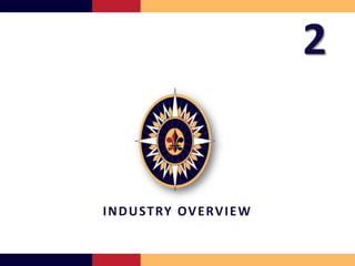 2


I N D U ST RY OV E RV I E W
 