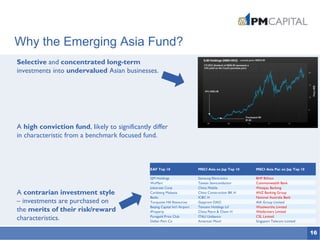 16
Why the Emerging Asia Fund?
Selective and concentrated long-term
investments into undervalued Asian businesses.
A high conviction fund, likely to significantly differ
in characteristic from a benchmark focused fund.
A contrarian investment style
– investments are purchased on
the merits of their risk/reward
characteristics.
EAF Top 10 MSCI Asia ex Jap Top 10 MSCI Asia Pac ex Jap Top 10
SJM Holdings Samsung Electronics BHP Billiton
WuMart Taiwan Semiconductor Commonwealth Bank
Jobstreet Corp China Mobile Westpac Banking
Carlsberg Malaysia China Construction BK H ANZ Banking Group
Baidu ICBC H National Australia Bank
Turquoise Hill Resources Gazprom OAO AIA Group Limited
Beijing Capital Int'l Airport Tencent Holdings Ltf Woolworths Limited
iProperty China Petro & Chem H Wesfarmers Limited
Puregold Price Club ITAU Unibanco CSL Limited
Dallan Port Co American Movil Singaport Telecom Limited
 