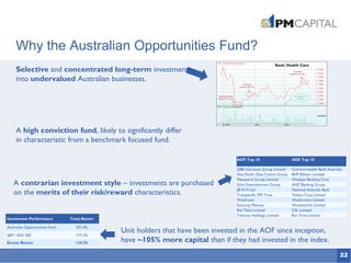 22
Why the Australian Opportunities Fund?
Selective and concentrated long-term investments
into undervalued Australian businesses.
A high conviction fund, likely to significantly differ
in characteristic from a benchmark focused fund.
A contrarian investment style – investments are purchased
on the merits of their risk/reward characteristics.
AOF Top 10 ASX Top 10
QBE Insurance Group Limited Commonwealth Bank Australia
Asia Pacific Data Centre Group BHP Billiton Limited
Macquarie Group Limited Westpac Banking Corp
Echo Entertainment Group ANZ Banking Group
JB Hi Fi Ltd National Australia Bank
Transpacific SPS Trust Telstra Corp Limited
Wotif.com Wesfarmers Limited
Suncorp Metway Woolworths Limited
Rio Tinto Limited CSL Limited
Tabcorp Holdings Limited Rio Tinto Limited
Sonic Health Care
Investment Performance Total Return
Australian Opportunities Fund 301.4%
S&P / ASX 200 177.2%
Excess Return 124.2%
Unit holders that have been invested in the AOF since inception,
have ~105% more capital than if they had invested in the index.
 