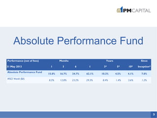 3
Absolute Performance Fund
Performance (net of fees) Months Years Since
31 May 2013 1 3 6 1 3* 5* 10* Inception*
Absolute Performance Fund
15.0% 16.7% 34.7% 62.1% 10.3% 4.5% 4.1% 7.0%
MSCI World ($A)
8.3% 12.8% 23.2% 29.3% 8.4% 1.4% 3.6% 1.2%
 