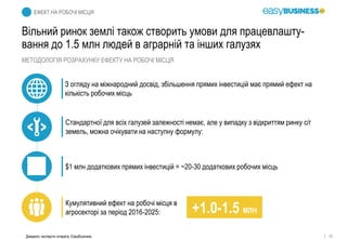 10
ЕФЕКТ НА РОБОЧІ МІСЦЯ
МЕТОДОЛОГІЯ РОЗРАХУНКУ ЕФЕКТУ НА РОБОЧІ МІСЦЯ
Вільний ринок землі також створить умови для працевлашту-
вання до 1.5 млн людей в аграрній та інших галузях
Джерело: експертні інтерв'ю, EasyBusiness
З огляду на міжнародний досвід, збільшення прямих інвестицій має прямий ефект на
кількість робочих місць
Стандартної для всіх галузей залежності немає, але у випадку з відкриттям ринку с/г
земель, можна очікувати на наступну формулу:
$1 млн додаткових прямих інвестицій = ~20-30 додаткових робочих місць
Кумулятивний ефект на робочі місця в
агросекторі за період 2016-2025: +1.0-1.5 МЛН
 