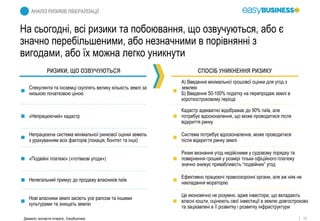 13
АНАЛІЗ РИЗИКІВ ЛІБЕРАЛІЗАЦІЇ
На сьогодні, всі ризики та побоювання, що озвучуються, або є
значно перебільшеними, або незначними в порівнянні з
вигодами, або їх можна легко уникнути
РИЗИКИ, ЩО ОЗВУЧУЮТЬСЯ СПОСІБ УНИКНЕННЯ РИЗИКУ
Спекулянти та іноземці скуплять велику кількість землі за
низькою початковою ціною
А) Введення мінімальної грошової оцінки для угод з
землею
Б) Введення 50-100% податку на перепродаж землі в
короткостроковому періоді
«Непрацюючий» кадастр
Кадастр адекватно відображає до 90% паїв, але
потребує вдосконалення, що може проводитися після
відкриття ринку
Непрацююча система мінімальної ринкової оцінки земель
з урахуванням всіх факторів (локація, бонітет та інші)
Система потребує вдосконалення, може проводитися
після відкриття ринку землі
«Подвійні платежі» («готівкові угоди»)
Ризик визнання угод недійсними у судовому порядку та
повернення грошей у розмірі тільки офіційного платежу
значно знижує привабливість “подвійних” угод
Нелегальний примус до продажу власників паїв
Ефективно працюючі правоохоронні органи, але аж ніяк не
накладання мораторію
Джерело: експертні інтерв'ю, EasyBusiness
Нові власники землі засіють усе рапсом та іншими
культурами та знищать землю
Це економічно не розумно, адже інвестори, що вкладають
власні кошти, оцінюють свої інвестиції в землю довгостроково
та зацікавлені в її розвитку і розвитку інфраструктури
 