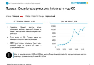 18Джерело: Cibus Farmland Club, Brown & Co., EasyBusiness
УСПІШНІ МІЖНАРОДНІ ПРИКЛАДИ ЛІБЕРАЛІЗАЦІЇ
КРАЇНА: ПОЛЬЩА
 Громадяни Польщі можуть вільно
здійснювати купівлю земельної ділянки за
умови її використання з метою фермерської
діяльності
 Після вступу до ЄС, Польща зняла ряд
обмежень для купівлі землі іноземцями
 З 2016 року іноземні громадяни будуть мати
однакові права на купівлю с/г землі з
громадянами Польщі
Ціна с/г землі в період з 2000 по 2013 рр. зросла більш ніж у вісім разів. На сьогодні, середня вартість
земельної ділянки складає близько $11500/га.
ЦІНА НА ЗЕМЛЮ, $/ГА
0
2,000
4,000
6,000
8,000
10,000
12,000
2000 2003 2006 2009 2012
ОСОБЛИВОСТІ РИНКУ ЗЕМЛІ
СТАДІЯ РОЗВИТКУ РИНКУ: РОЗВИНЕНИЙ
Польща лібералізувала ринок землі після вступу до ЄС
 