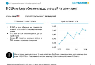 20Джерело: USDA Land Values Summary 2014, USDA Trends in U.S. Farmland Values and Ownership 2012, EasyBusiness
УСПІШНІ МІЖНАРОДНІ ПРИКЛАДИ ЛІБЕРАЛІЗАЦІЇ
КРАЇНА: США
 В США не існує обмежень для громадян та
іноземців щодо купівлі та продажу земельних
ділянок
 51% землі в США використовується для с/г
виробництва
 Близько 2% приватних земельних ділянок в
США належать іноземним громадянам
Ціна с/г орних земель за останні 10 років подвоїлася. Особливо стрімке зростання спостерігалося після
кризи 2008-2009 рр. Середня вартість орних земель у 2014 році складала близько $10 тис/га.
ЦІНА НА ЗЕМЛЮ, $/ГА
4,000
6,000
8,000
10,000
12,000
14,000
2005 2008 2011 2014
ОСОБЛИВОСТІ РИНКУ ЗЕМЛІ
СТАДІЯ РОЗВИТКУ РИНКУ: РОЗВИНЕНИЙ
В США не існує обмежень щодо операцій на ринку землі
 