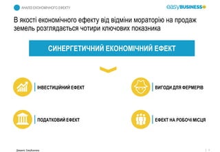 7
АНАЛІЗ ЕКОНОМІЧНОГО ЕФЕКТУ
СИНЕРГЕТИЧНИЙ ЕКОНОМІЧНИЙ ЕФЕКТ
ПОДАТКОВИЙ ЕФЕКТ ЕФЕКТ НА РОБОЧІ МІСЦЯ
Джерело: EasyBusiness
ІНВЕСТИЦІЙНИЙ ЕФЕКТ ВИГОДИ ДЛЯ ФЕРМЕРІВ
В якості економічного ефекту від відміни мораторію на продаж
земель розглядається чотири ключових показника
 