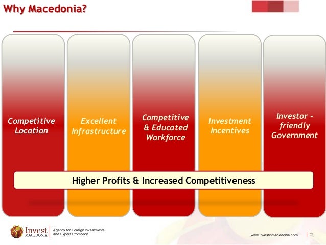 Invest in macedonia presentation topics