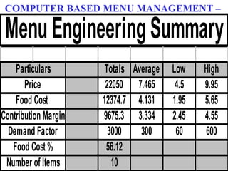 COMPUTER BASED MENU MANAGEMENT –  