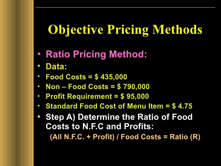 menu costings template