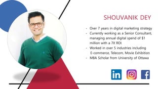 SHOUVANIK DEY
- Over 7 years in digital marketing strategy
- Currently working as a Senior Consultant,
managing annual digital spend of $1
million with a 7X ROI
- Worked in over 5 industries including
E-commerce, Telecom, Movie Exhibition
- MBA Scholar from University of Ottawa
 