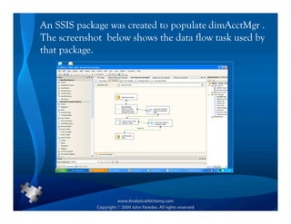 An SSIS package was created to populate dimAcctMgr .
The screenshot below shows the data flow task used by
that package.
 
