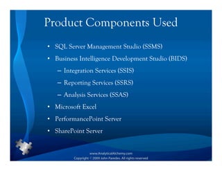Product Components Used
• SQL Server Management Studio (SSMS)
• Business Intelligence Development Studio (BIDS)
   – Integration Services (SSIS)
   – Reporting Services (SSRS)
   – Analysis Services (SSAS)
• Microsoft Excel
• PerformancePoint Server
• SharePoint Server
 