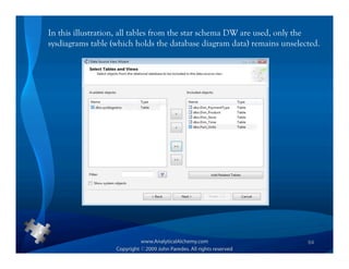 In this illustration, all tables from the star schema DW are used, only the
sysdiagrams table (which holds the database diagram data) remains unselected.




                                                                         64
 