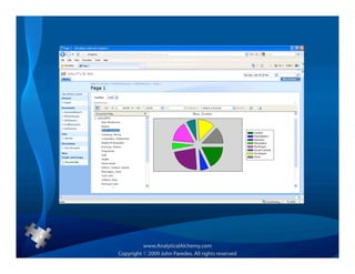 Business Intelligence Technology Presentation