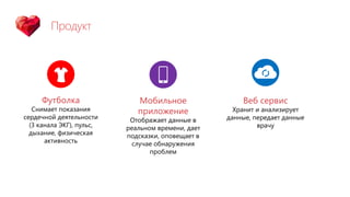 Продукт
Футболка
Снимает показания
сердечной деятельности
(3 канала ЭКГ), пульс,
дыхание, физическая
активность
Мобильное
приложение
Отображает данные в
реальном времени, дает
подсказки, оповещает в
случае обнаружения
проблем
Веб сервис
Хранит и анализирует
данные, передает данные
врачу
 