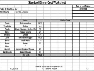 07/11/10 Food & Beverage Management III Yr. - Bhavin Parekh 