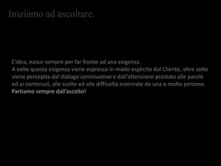 Iniziamo ad ascoltare.
L’idea, nasce sempre per far fronte ad una esigenza.
A volte questa esigenza viene espressa in modo esplicito dal Cliente, altre volte
viene percepita dal dialogo continuativo e dall’attenzione prestata alle parole
ed ai contenuti, alle scelte ed alle difficoltà esternate da una o molte persone.
Partiamo sempre dall’ascolto!
 